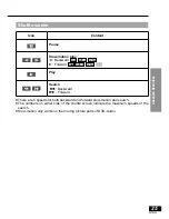 Preview for 25 page of Panasonic PalmTheater DVD-LA95 Operating Instructions Manual