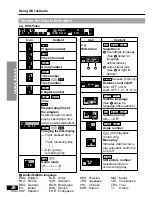 Preview for 26 page of Panasonic PalmTheater DVD-LA95 Operating Instructions Manual