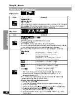 Preview for 28 page of Panasonic PalmTheater DVD-LA95 Operating Instructions Manual