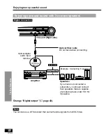 Preview for 32 page of Panasonic PalmTheater DVD-LA95 Operating Instructions Manual