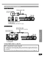 Preview for 33 page of Panasonic PalmTheater DVD-LA95 Operating Instructions Manual