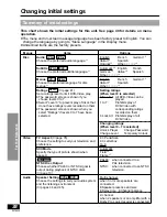 Preview for 38 page of Panasonic PalmTheater DVD-LA95 Operating Instructions Manual