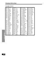 Preview for 42 page of Panasonic PalmTheater DVD-LA95 Operating Instructions Manual