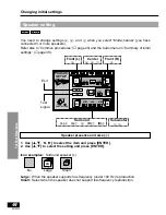 Preview for 44 page of Panasonic PalmTheater DVD-LA95 Operating Instructions Manual