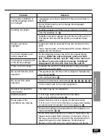 Preview for 49 page of Panasonic PalmTheater DVD-LA95 Operating Instructions Manual