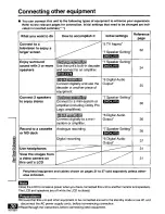 Preview for 30 page of Panasonic PalmTheater DVD-LV55 Operating Instructions Manual