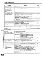 Preview for 94 page of Panasonic PalmTheater DVD-LV55 Operating Instructions Manual