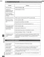 Preview for 38 page of Panasonic PalmTheater DVD-LV65 Operating Instructions Manual