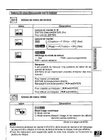 Preview for 71 page of Panasonic PalmTheater DVD-PV40 Operating Instructions Manual