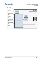 Preview for 7 page of Panasonic PAN1740 Design Manual