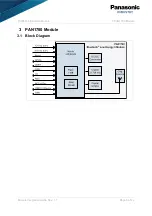 Preview for 9 page of Panasonic PAN1780 Integration Manual