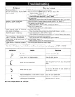 Preview for 4 page of Panasonic Panaboard KX-B430 Operating Instructions Manual