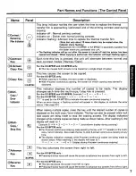 Preview for 7 page of Panasonic Panaboard KX-BP535 Operating Instructions Manual