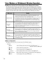 Preview for 54 page of Panasonic Panaboard KX-BP800U Operating Instructions Manual