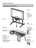 Preview for 8 page of Panasonic Panaboard UB-7320 Operating Instructions Manual