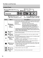 Preview for 16 page of Panasonic Panaboard UB-8325 Operating Instructions Manual