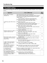 Preview for 78 page of Panasonic Panaboard UB-8325 Operating Instructions Manual