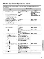 Preview for 89 page of Panasonic Panaboard UB-8325 Operating Instructions Manual