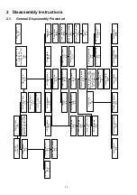 Preview for 20 page of Panasonic Panafax DX-2000 Service Manual