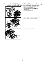 Preview for 21 page of Panasonic Panafax DX-2000 Service Manual