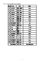 Preview for 49 page of Panasonic Panafax DX-2000 Service Manual