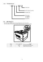 Preview for 53 page of Panasonic Panafax DX-2000 Service Manual