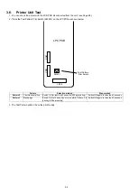 Preview for 54 page of Panasonic Panafax DX-2000 Service Manual