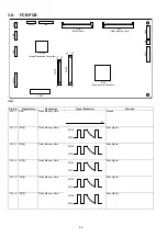 Preview for 60 page of Panasonic Panafax DX-2000 Service Manual