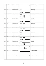 Preview for 61 page of Panasonic Panafax DX-2000 Service Manual