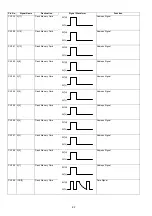 Preview for 62 page of Panasonic Panafax DX-2000 Service Manual