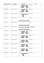 Preview for 63 page of Panasonic Panafax DX-2000 Service Manual