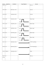 Preview for 64 page of Panasonic Panafax DX-2000 Service Manual