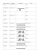 Preview for 65 page of Panasonic Panafax DX-2000 Service Manual