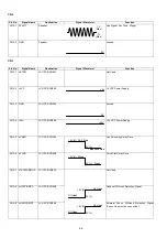 Preview for 66 page of Panasonic Panafax DX-2000 Service Manual