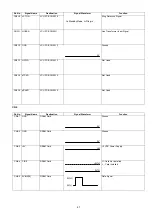 Preview for 67 page of Panasonic Panafax DX-2000 Service Manual