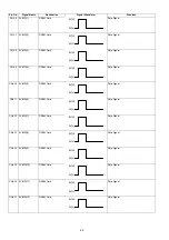 Preview for 68 page of Panasonic Panafax DX-2000 Service Manual