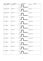 Preview for 69 page of Panasonic Panafax DX-2000 Service Manual