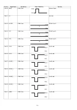 Preview for 70 page of Panasonic Panafax DX-2000 Service Manual