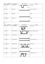 Preview for 71 page of Panasonic Panafax DX-2000 Service Manual