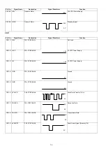 Preview for 74 page of Panasonic Panafax DX-2000 Service Manual