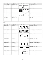 Preview for 75 page of Panasonic Panafax DX-2000 Service Manual