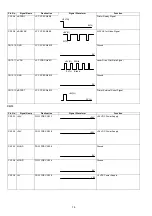 Preview for 76 page of Panasonic Panafax DX-2000 Service Manual