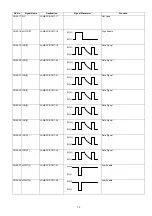 Preview for 79 page of Panasonic Panafax DX-2000 Service Manual