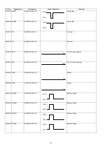 Preview for 80 page of Panasonic Panafax DX-2000 Service Manual