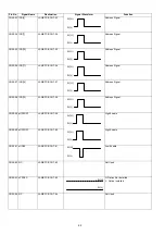 Preview for 82 page of Panasonic Panafax DX-2000 Service Manual