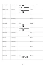 Preview for 84 page of Panasonic Panafax DX-2000 Service Manual