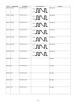 Preview for 85 page of Panasonic Panafax DX-2000 Service Manual