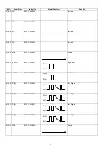 Preview for 86 page of Panasonic Panafax DX-2000 Service Manual