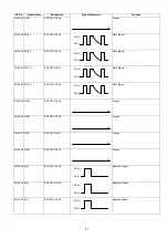 Preview for 87 page of Panasonic Panafax DX-2000 Service Manual