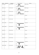 Preview for 88 page of Panasonic Panafax DX-2000 Service Manual